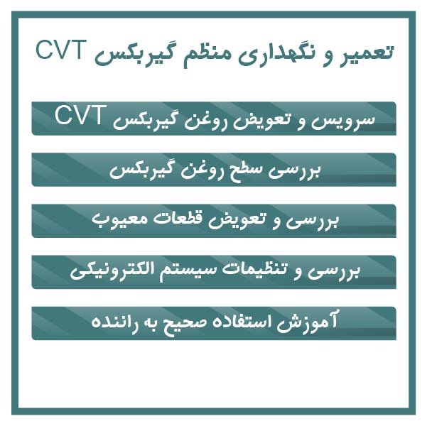 Regular maintenance CVT gearbox