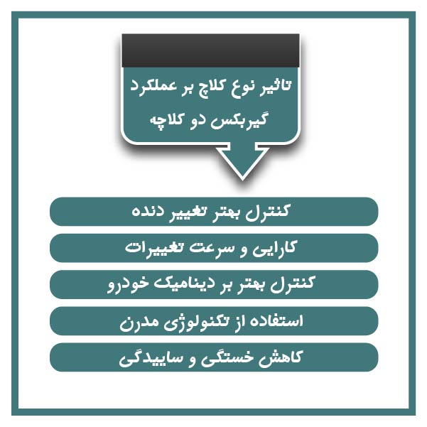 effect clutch type performance double clutch gearbox