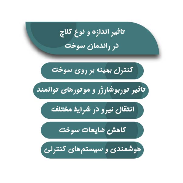 effect clutch size type fuel efficiency